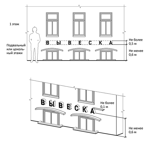 4podval-vyveska