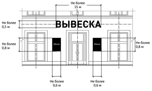 7maximum-vyveska